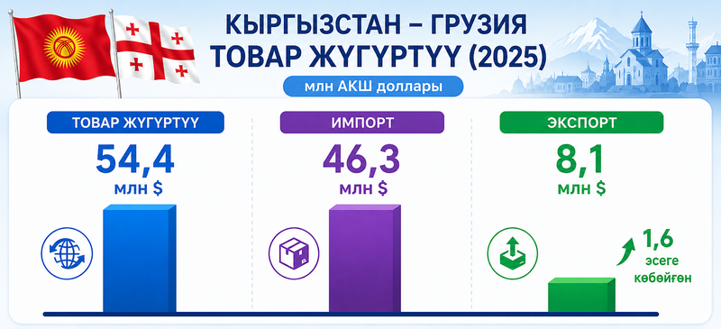 ChatGPT Image 12 июн. 2026 г., 18_04_57