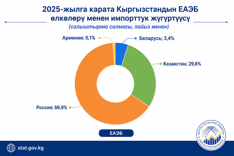 ChatGPT Image 5 июн. 2026 г., 15_35_33