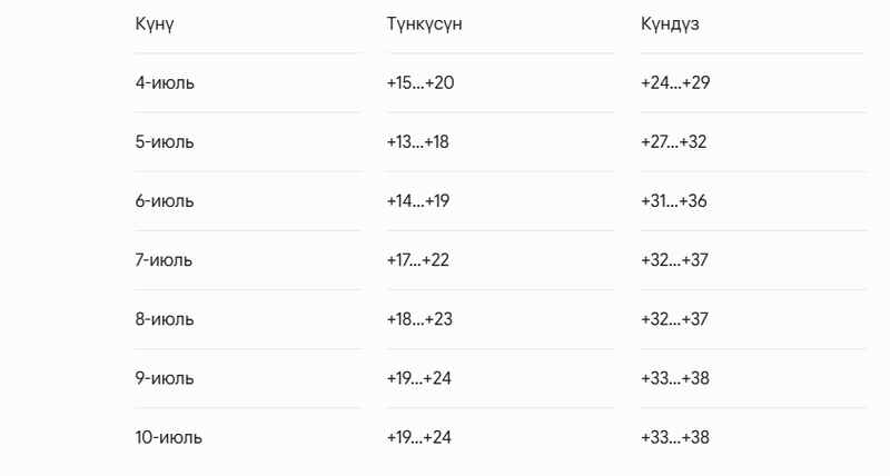 Снимок экрана 2026-07-03 155112